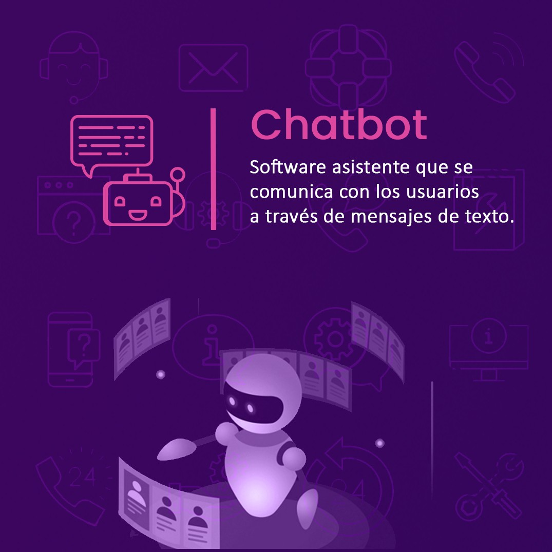 ¿Qué son los Chatbot? 