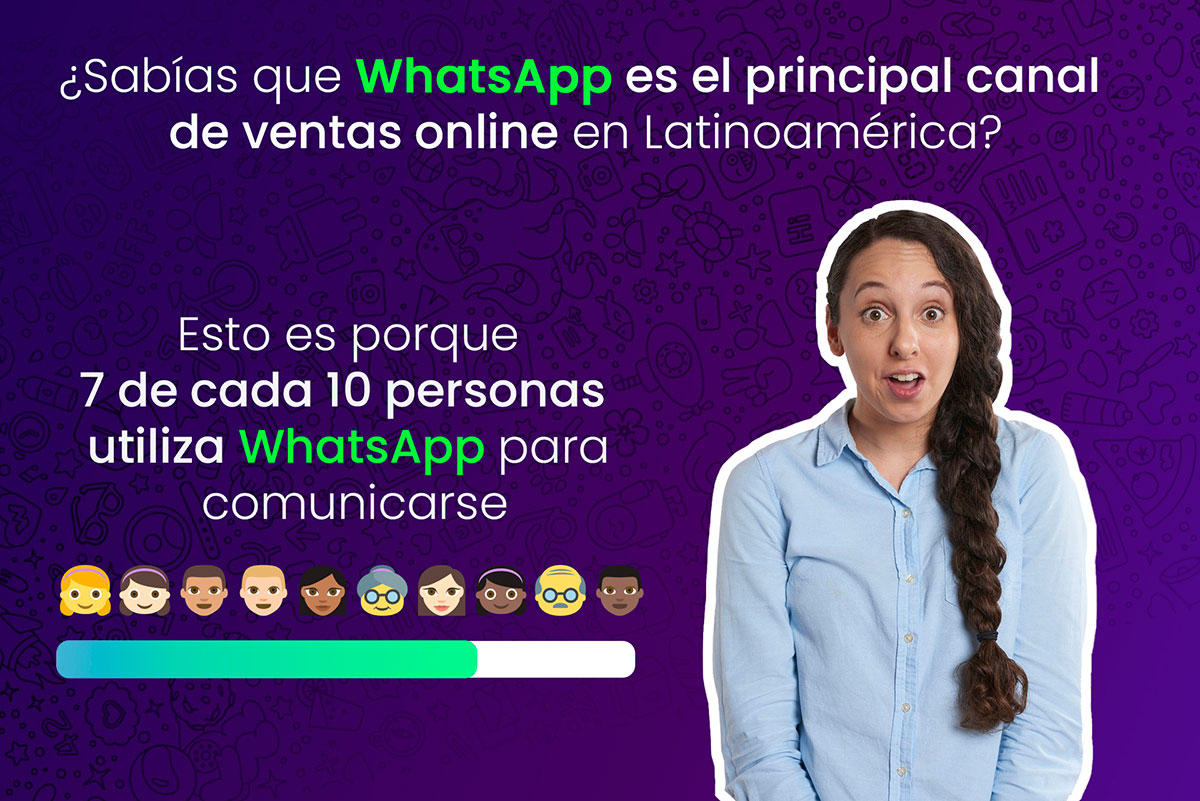 ChatBot para WhatsApp.